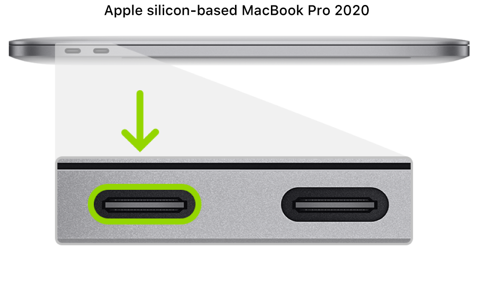 keystrokes for booting mac mini second generation from usb